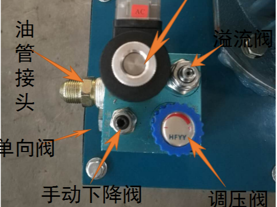 剪叉升降平臺(tái)電磁閥的作用